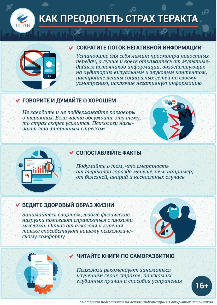 Как преодолеть страх терракта